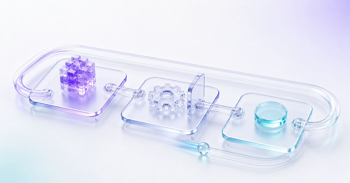Trois plaques de verre reliées : le modèle propose, le harness agit et le résultat revient.